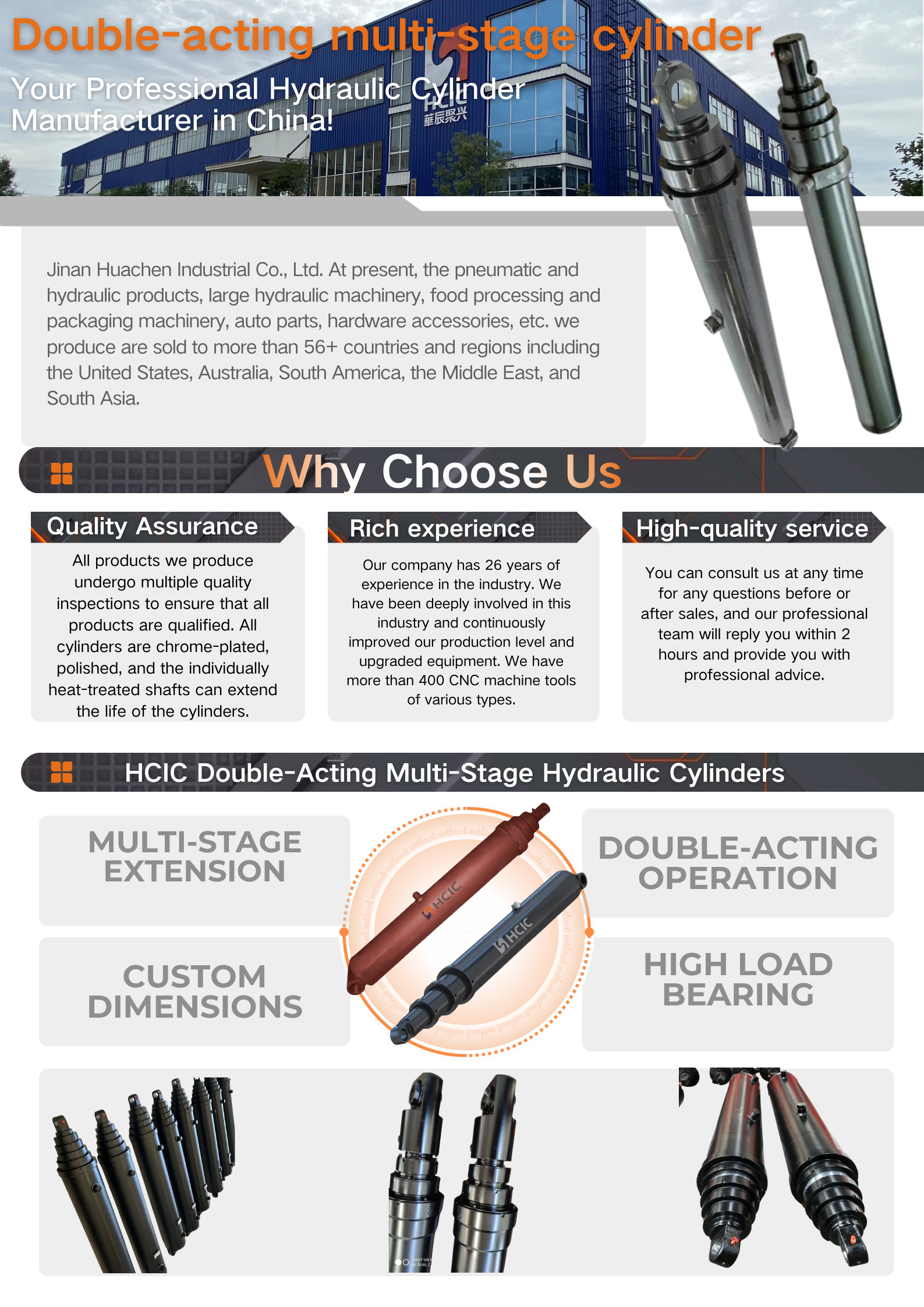 Silinder Berbilang Peringkat HCIC Bertindak Ganda