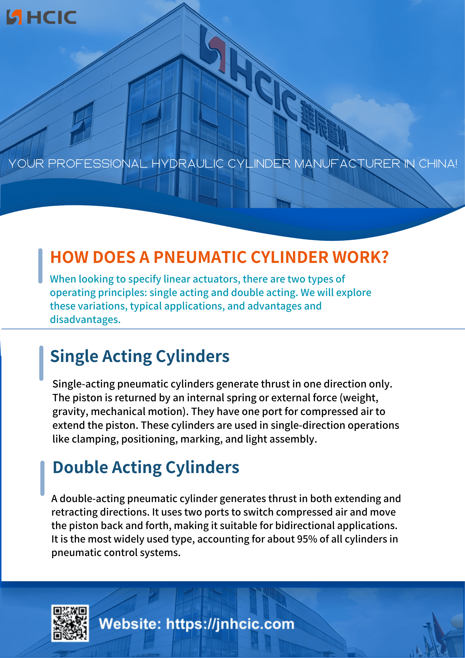 Bagaimana Silinder Pneumatik Berfungsi