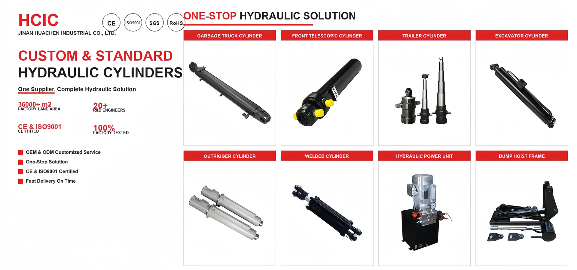Pengeluar Silinder Hidraulik Berganda